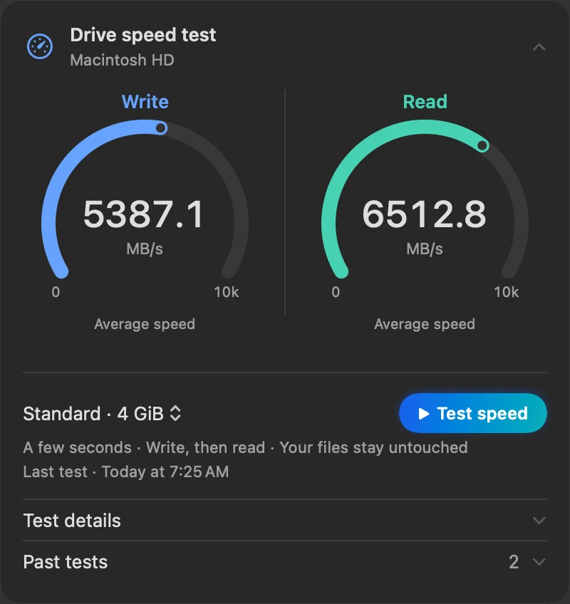 Drive speed test for Macintosh HD: write 5,387.1 MB/s and read 6,512.8 MB/s at its last test; a Standard test takes a few seconds.
